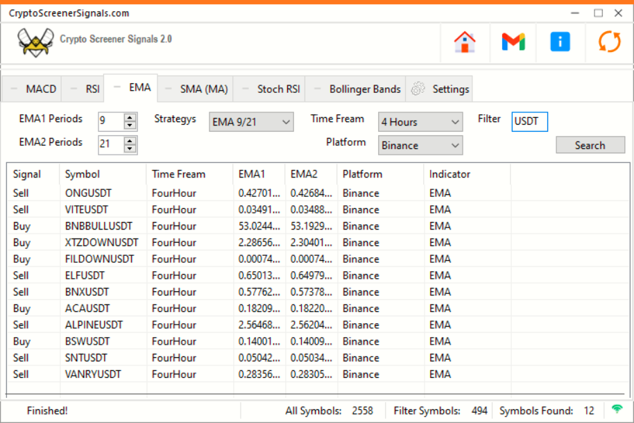 EMA Screener