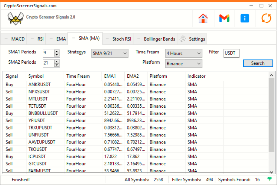 SMA Screener